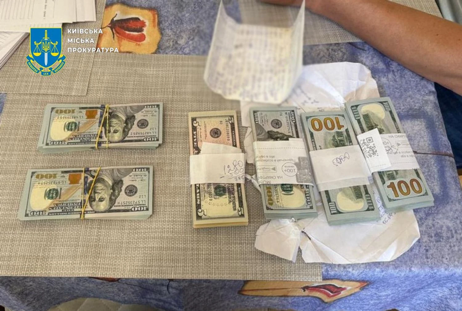 "Астма за $11 000": у Києві викрили схему фіктивних діагнозів для ухилення від військової служби